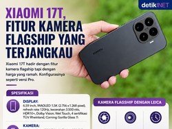 Xiaomi 17T, Fitur Kamera Flagship yang Terjangkau