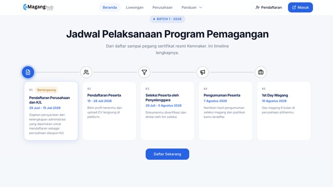 Ini Link Daftar 150.000 Lowongan Magang Pemerintah Digaji Setara UMP