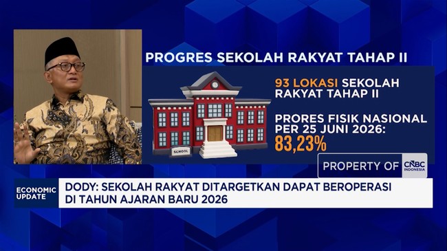 Video: Berantas Kemiskinan, Kemen PU Bangun 93 Sekolah Rakyat di 2026