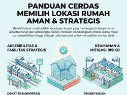 Infografis: Ciri-ciri Lokasi Rumah Aman dan Strategis