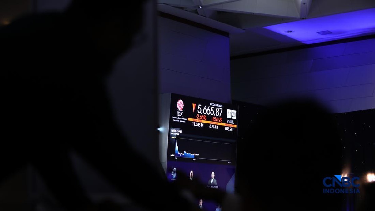 Saham Naik 149%, BEI Gembok Perdagangan Emiten Pemilik CFC (PTSP)