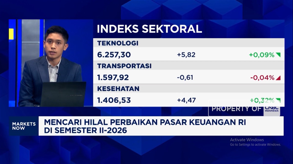 Video: Aksi Jual Asing Masih Membayangi IHSG, Waspada Pelemahan