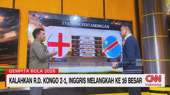 Hajar R.D. Kongo, Inggris Ditunggu Meksiko di 16 Besar