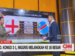 Hajar R.D. Kongo, Inggris Ditunggu Meksiko di 16 Besar