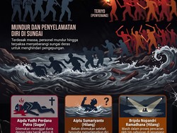 Infografik: Kronologi Polisi Gugur Diserbu Warga Bersenjata di Katingan