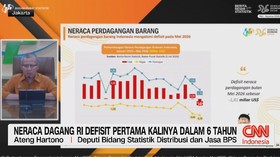 Neraca Dagang RI Defisit Pertama Kalinya dalam 6 Tahun