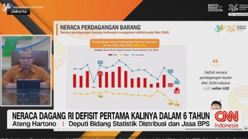 VIDEO: Neraca Dagang RI Defisit Pertama Kalinya dalam 6 Tahun
