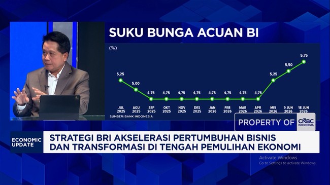 BRI Buyback Rp500 Miliar & Tekan Biaya Dana Saat BI Rate 5,75%