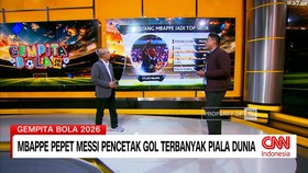 Kans Mbappe Salip Messi Cetak Gol Terbanyak Piala Dunia