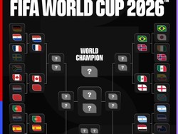 Bagan dan Jadwal Lengkap Babak 16 Besar Piala Dunia 2026