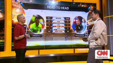 VIDEO: Brasil VS Norwegia: Adu Tajam Haaland VS Vinicius Jr