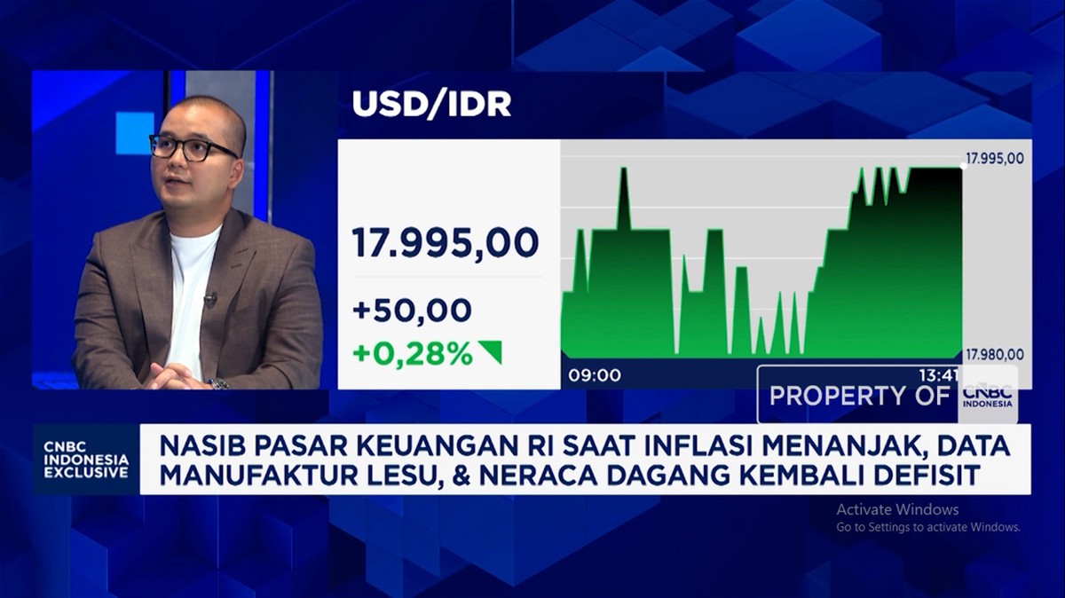 Video: Nasib IHSG dan Rupiah Saat Inflasi Naik - Defisit Neraca Dagang 
