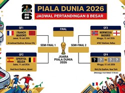 Bagan 8 Besar Piala Dunia 2026, Terbaru Ada Spanyol dan Belgia