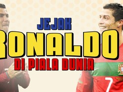 INFOGRAFIS: Jejak Ronaldo di Piala Dunia