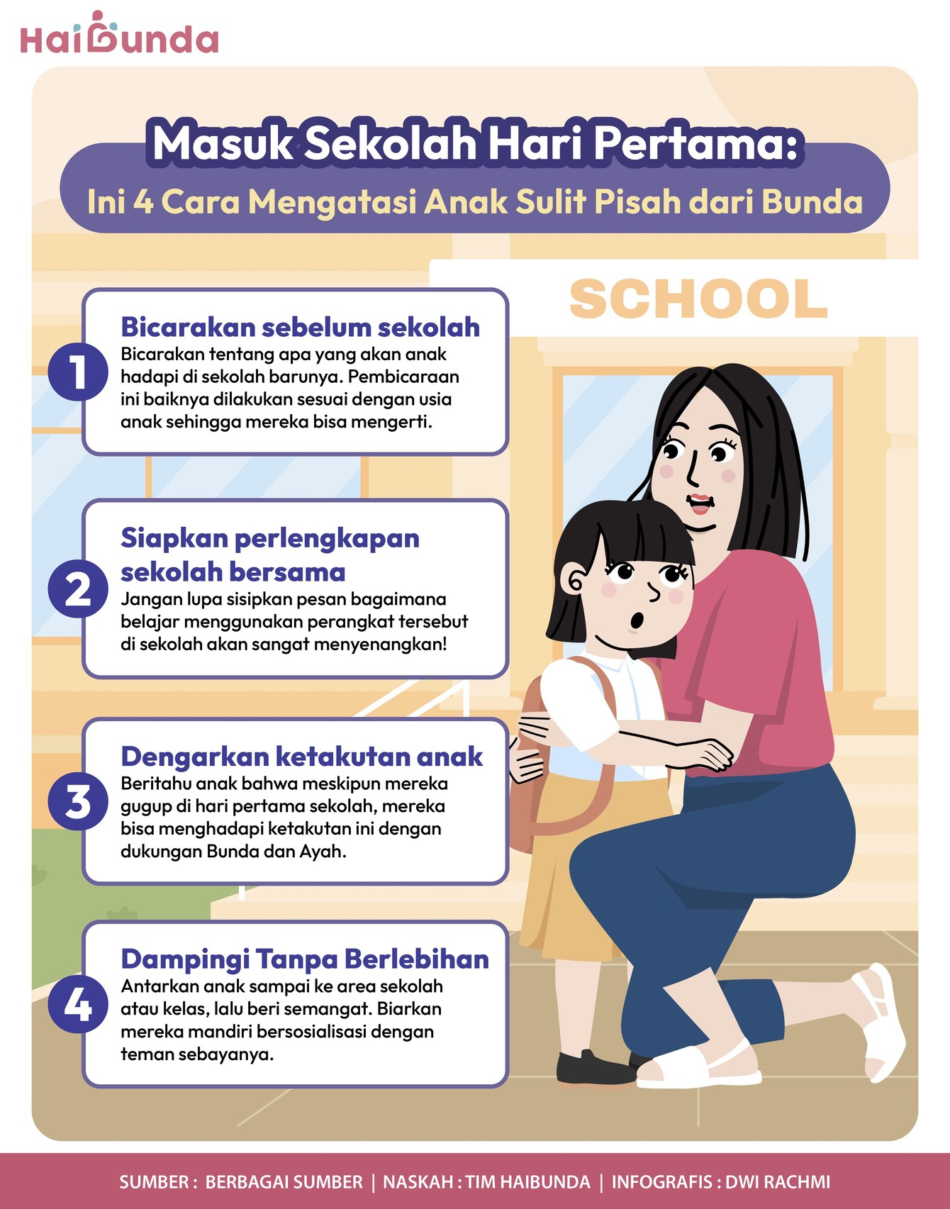 Persiapan masuk sekolah