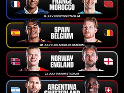 Jadwal Perempat Final Piala Dunia 2026: Spanyol Tantang Belgia, Kane Vs Haaland