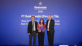 Bank Mandiri