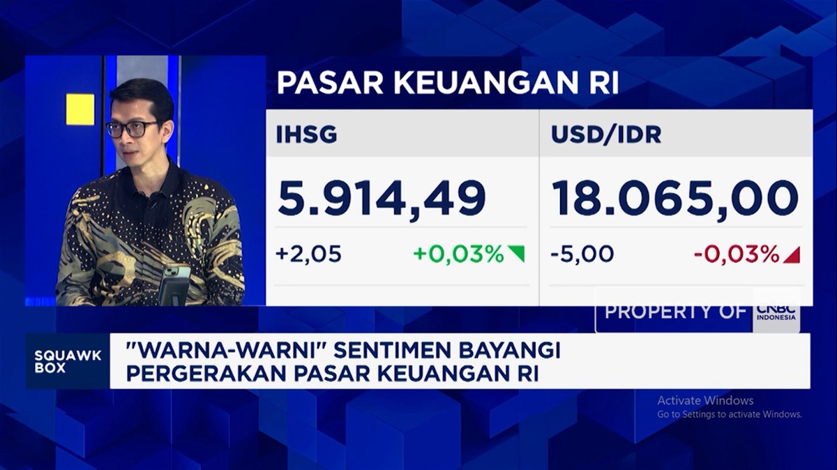 IHSG dan Rupiah dalam Pusaran Ragam Sentimen Domestik
