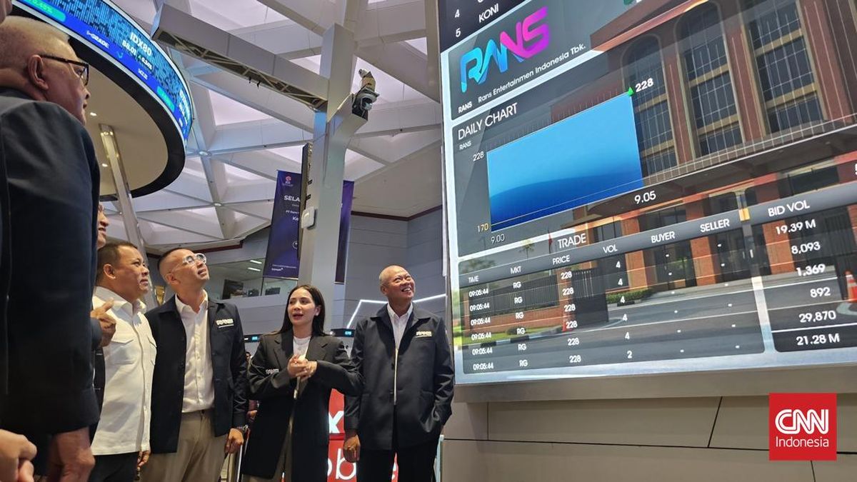 IPO RANS Melejit 34%: Saham Raffi Ahmad Tembus Batas Atas, Apa Dampaknya bagi Industri Kreatif?