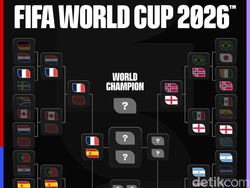 Bagan Semifinal Piala Dunia 2026, Beserta Jadwal Lengkapnya