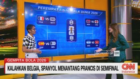 Gempita Bola