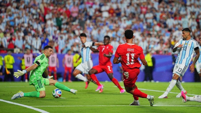 Argentina vs Swiss