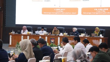 Tito Minta Pemda Perkuat Pengendalian Inflasi