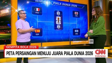 VIDEO: Peta Persaingan Menuju Juara Piala Dunia 2026