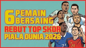 INFOGRAFIS: 6 Pemain Bersaing Rebut Top Skor Piala Dunia 2026