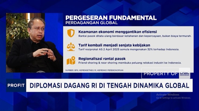 Strategi Dagang RI: IEU-CEPA & Diplomasi Regional
