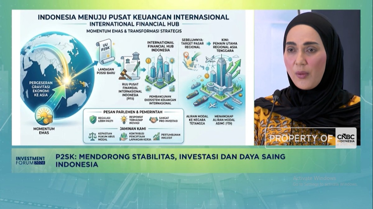 Video: DPR Jamin Regulasi Pro Investasi, RI Mau Jadi Pusat Keuangan