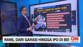 Rans, Dari Garasi Hingga IPO Di BEI
