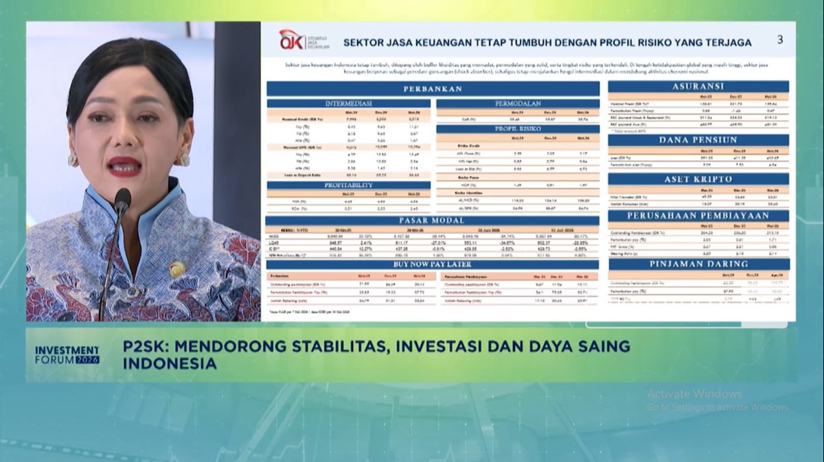 Video: Jawab Sentimen MSCI hingga SdanP, OJK - DPR Terbang ke New York