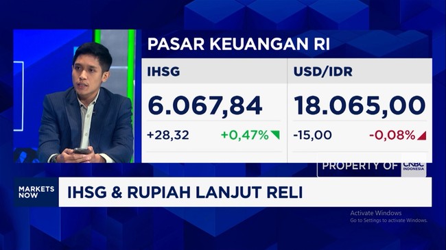 IHSG di 6.176, Risiko Hormuz Ancam Reli – Inflasi AS Turun Tak Cukup