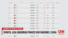 Spanyol Juga Singkirkan Prancis dari Rangking 1 Dunia