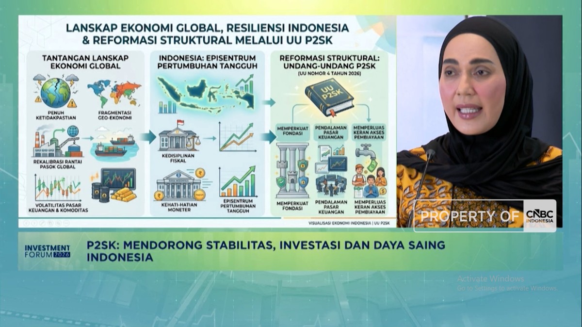 Video: UU P2SK Dorong Hilirisasi, RI Jadi Penentu Harga Nikel-Tembaga