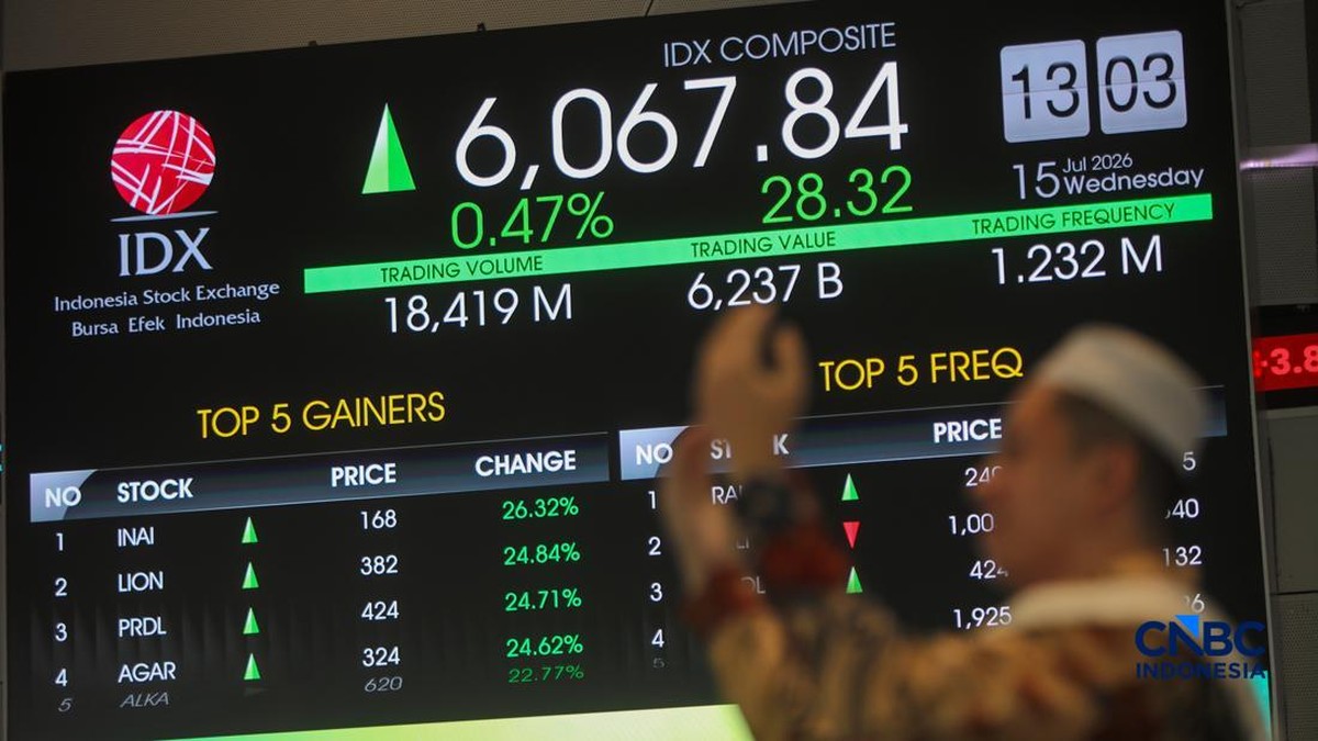 Siap-Siap! Empat Perusahaan Bakal IPO