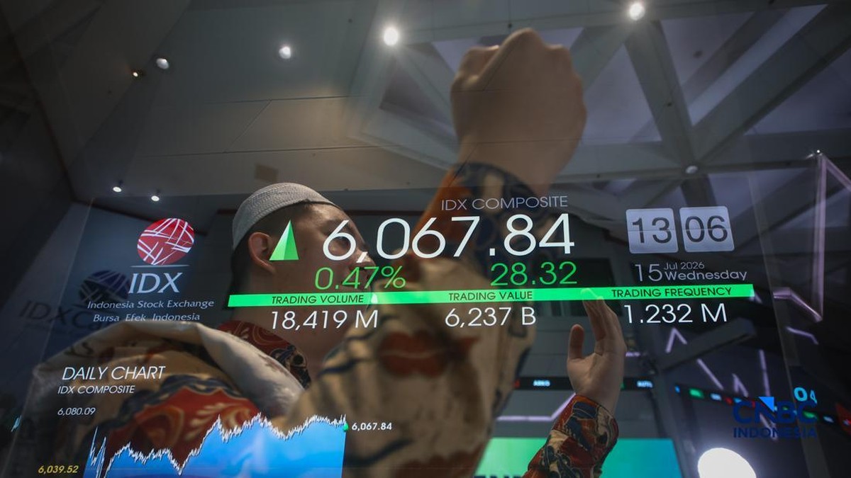Harga Naik 112,18%, BEI Pantau Ketat Saham AGAR