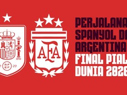 Infografis - Perjalanan Spanyol dan Argentina ke Final Piala Dunia 2026 -