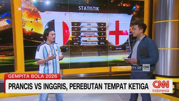 VIDEO: Mbapp Kembali, Prancis Siap Hadapi Inggris