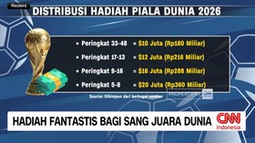 Hadiah Fantastis Bagi Sang Juara Piala Dunia
