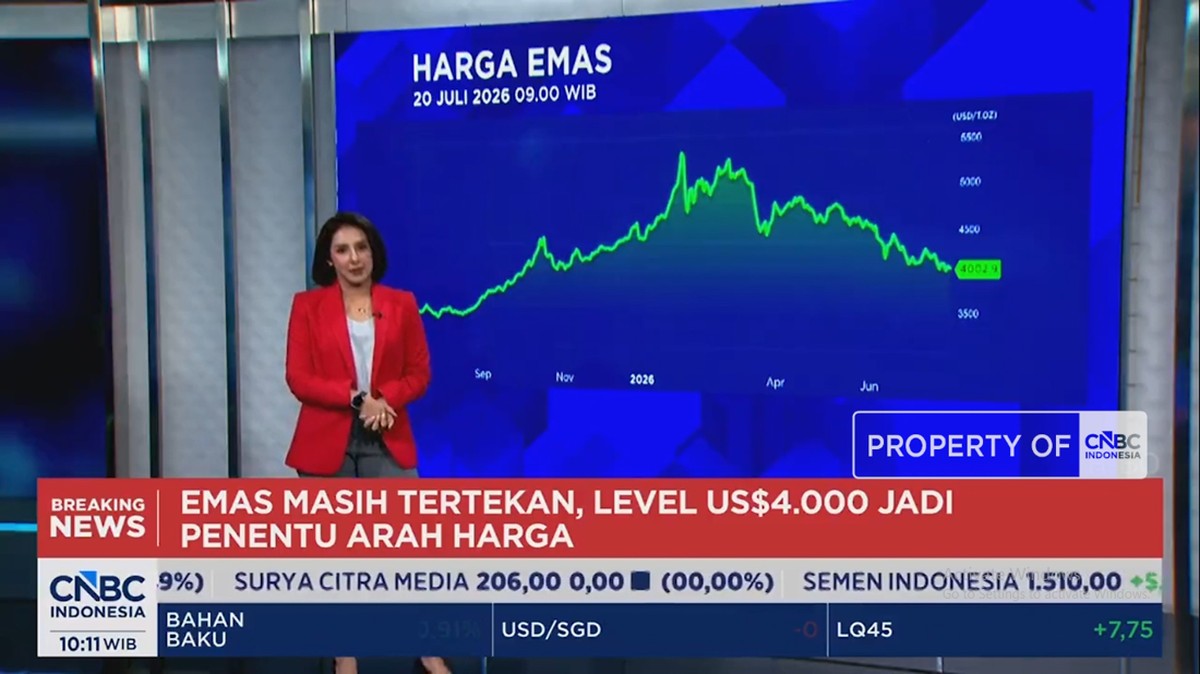 Video: AS-Iran Memanas, Harga Minyak Melonjak Tapi Harga Emas Turun