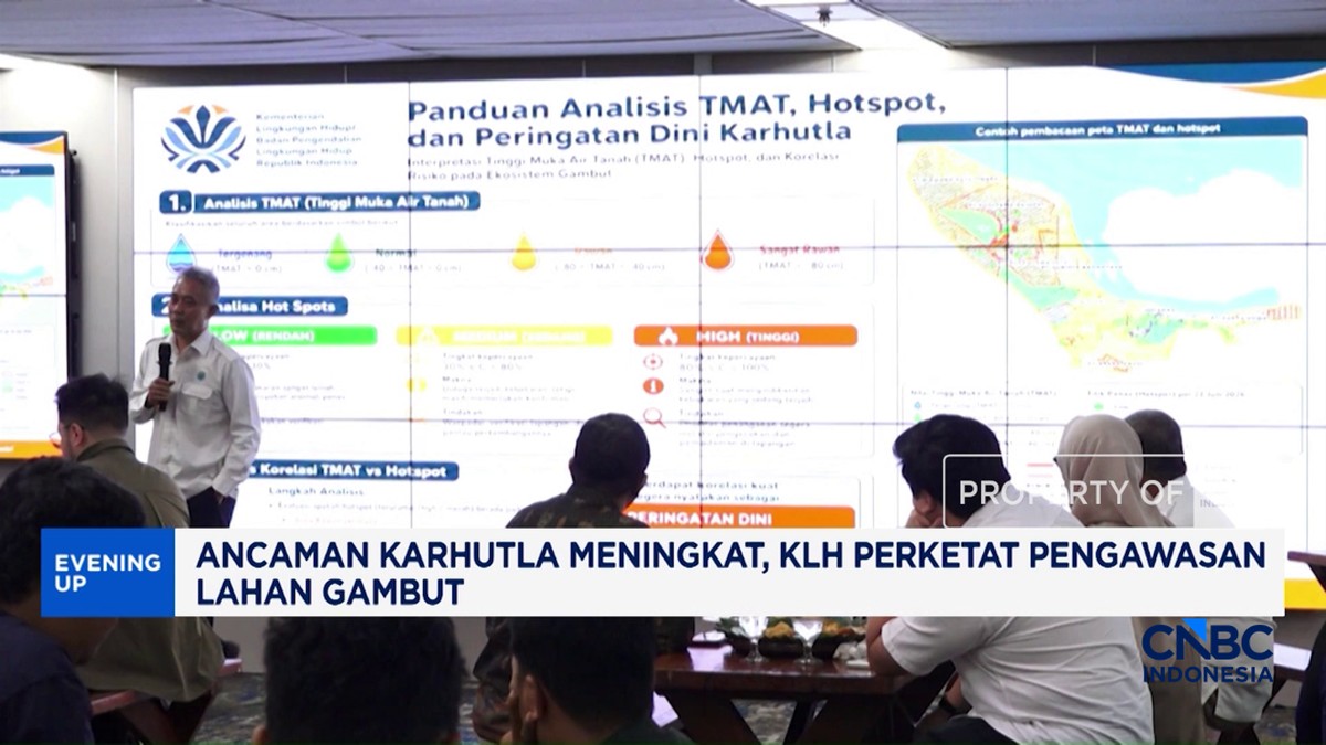 Video: Ancaman Karhutla Meningkat, KLH Perketat Pengawasan Gambut