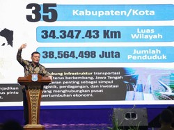 Gubernur Jateng Harap Tegal Business Forum Hasilkan Investasi bagi Daerah