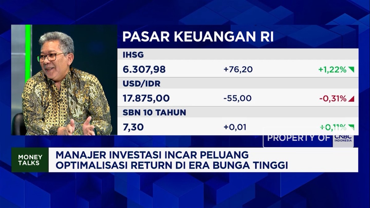 Video: Arah Investasi MI Saat Perang - Penilaian SdanP Jadi Isu Penting