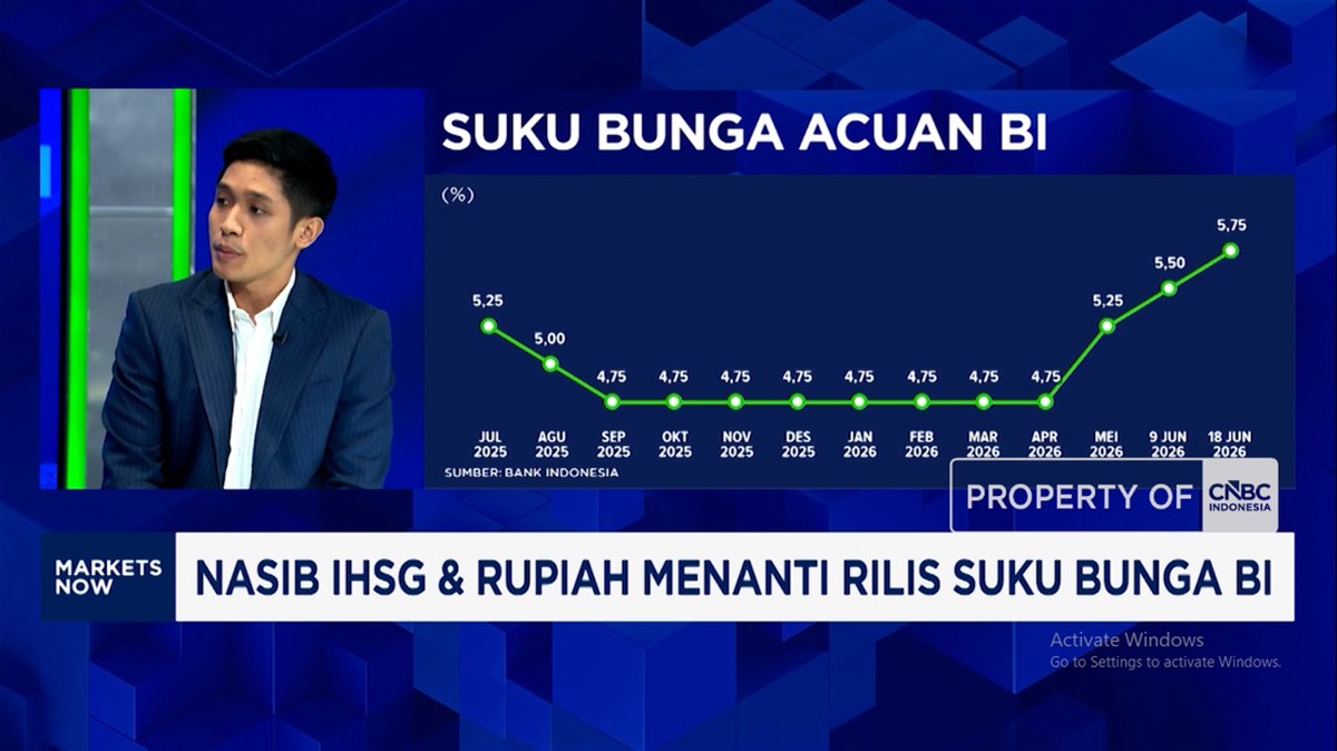 Video: BI Rate Diramal Naik Hari Ini, Apa Efeknya ke IHSG dan Rupiah?