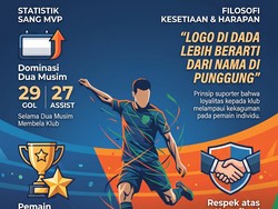 Infografis: 2 Filosofi Iringi Kepergian Peralta dari Segiri