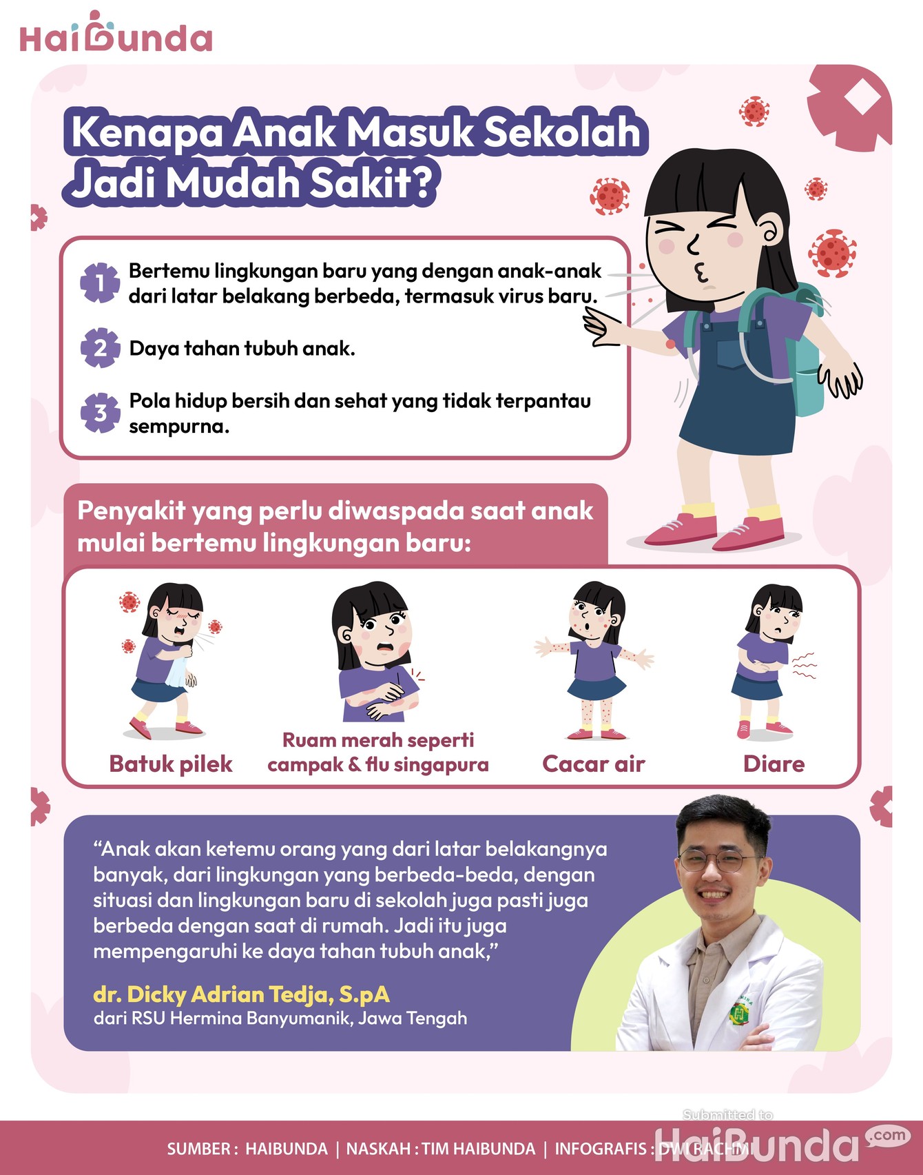 Infografis Kenapa Anak Masuk Sekolah Jadi Mudah Sakit&quest;