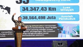 Pemprov Jateng