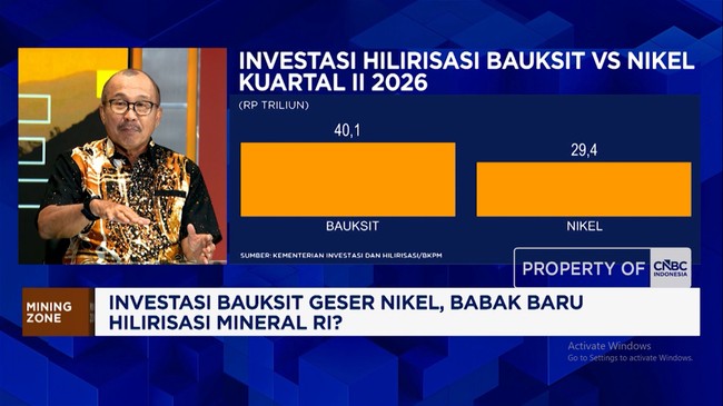 Video: Tata Kelola Masih Jadi Tantangan, Ini Kata Penambang Bauksit